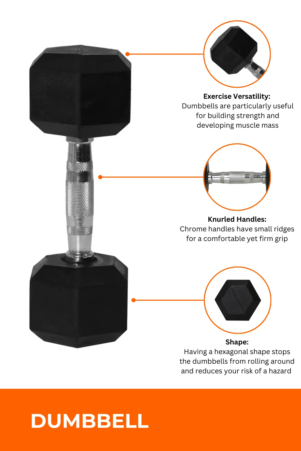 35kg Body Iron Commercial Rubber Hex Dumbbell Pair