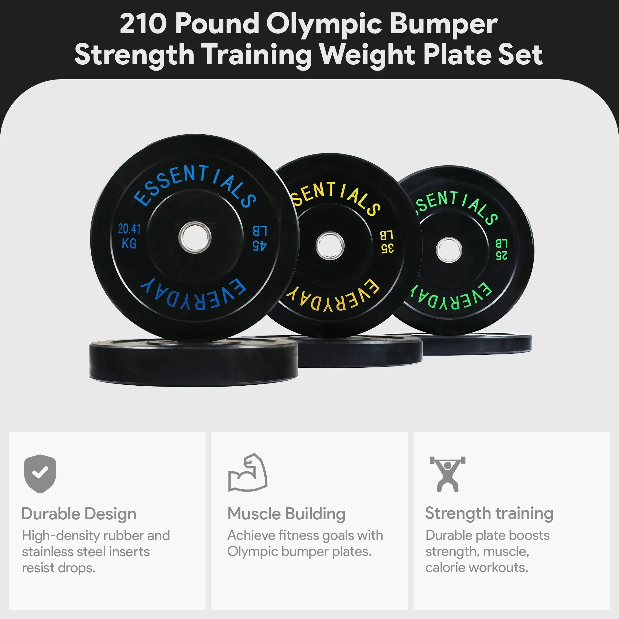 BalanceFrom Fitness 210 Pound Olympic Bumper Strength Training Weight Plate Set