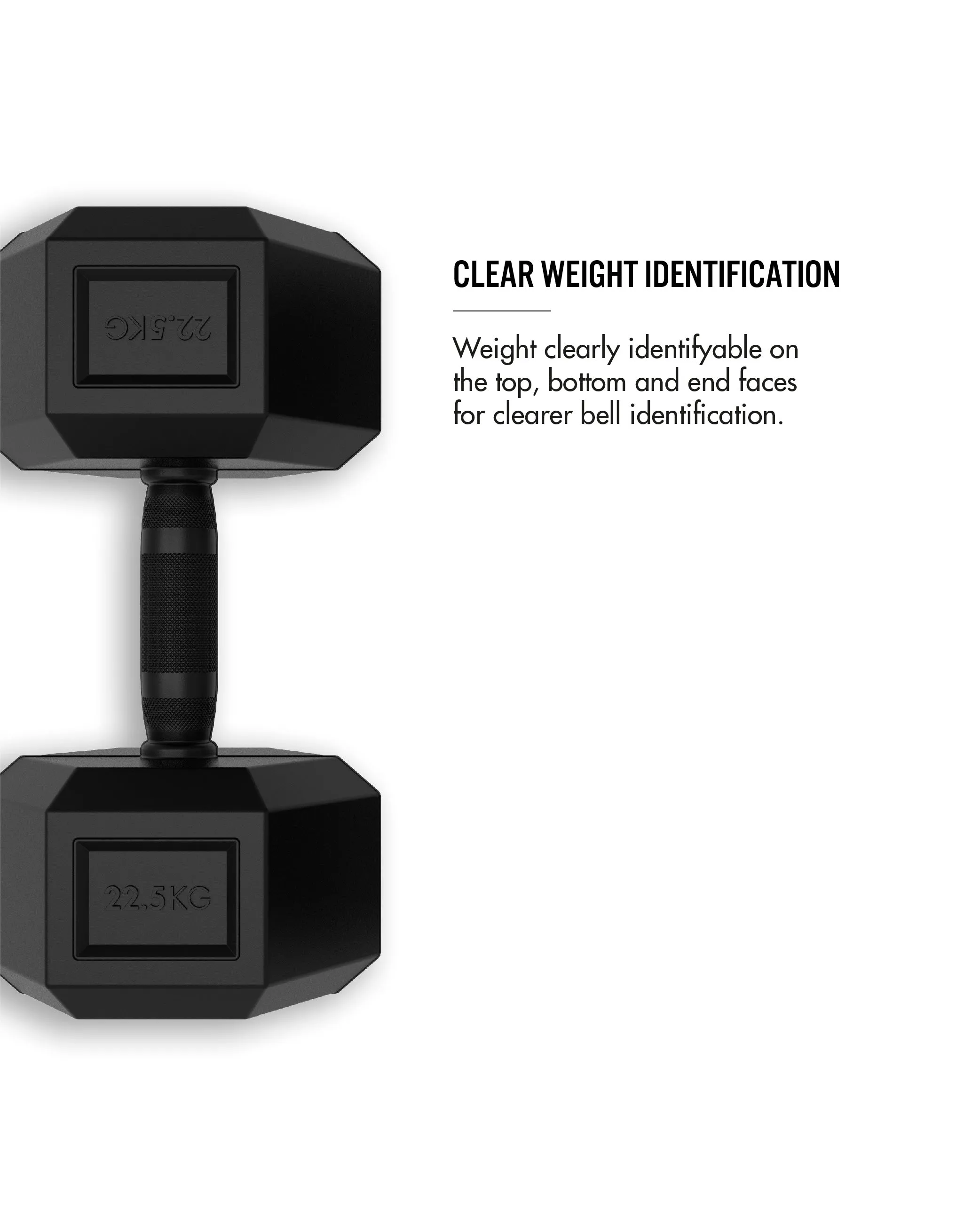 CLEARANCE - Hex Dumbbells 2.0