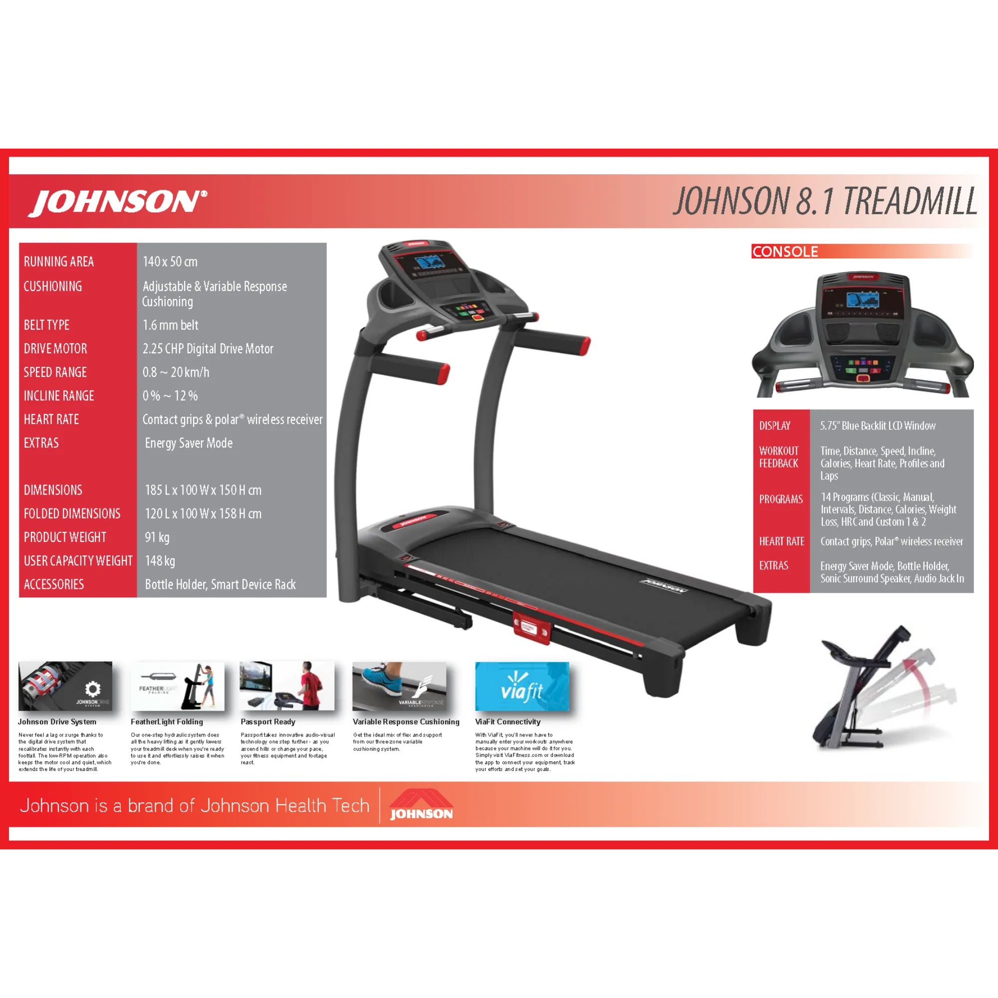 Grade C - Johnson 8.1 Treadmill