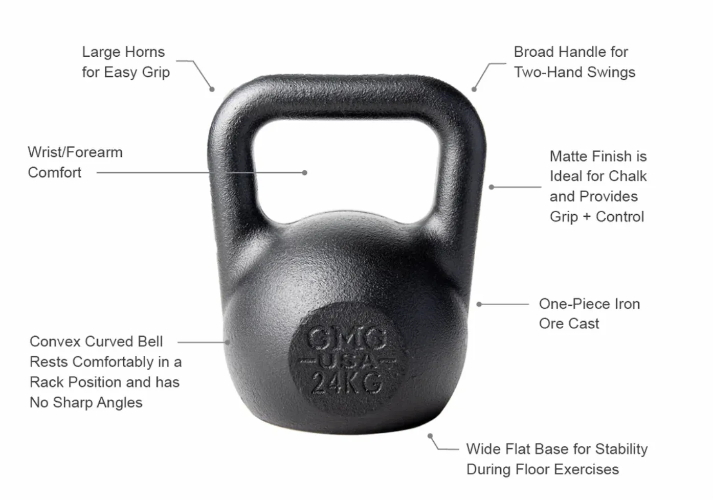 Grey Man Gear Kettlebell