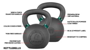 LifeLine Kettlebells