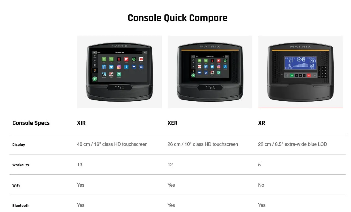 MATRIX FITNESS CONSOLE - XER