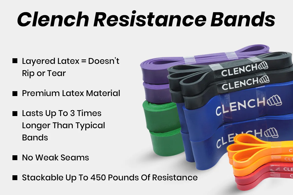 Resistance Band Kit - Level I