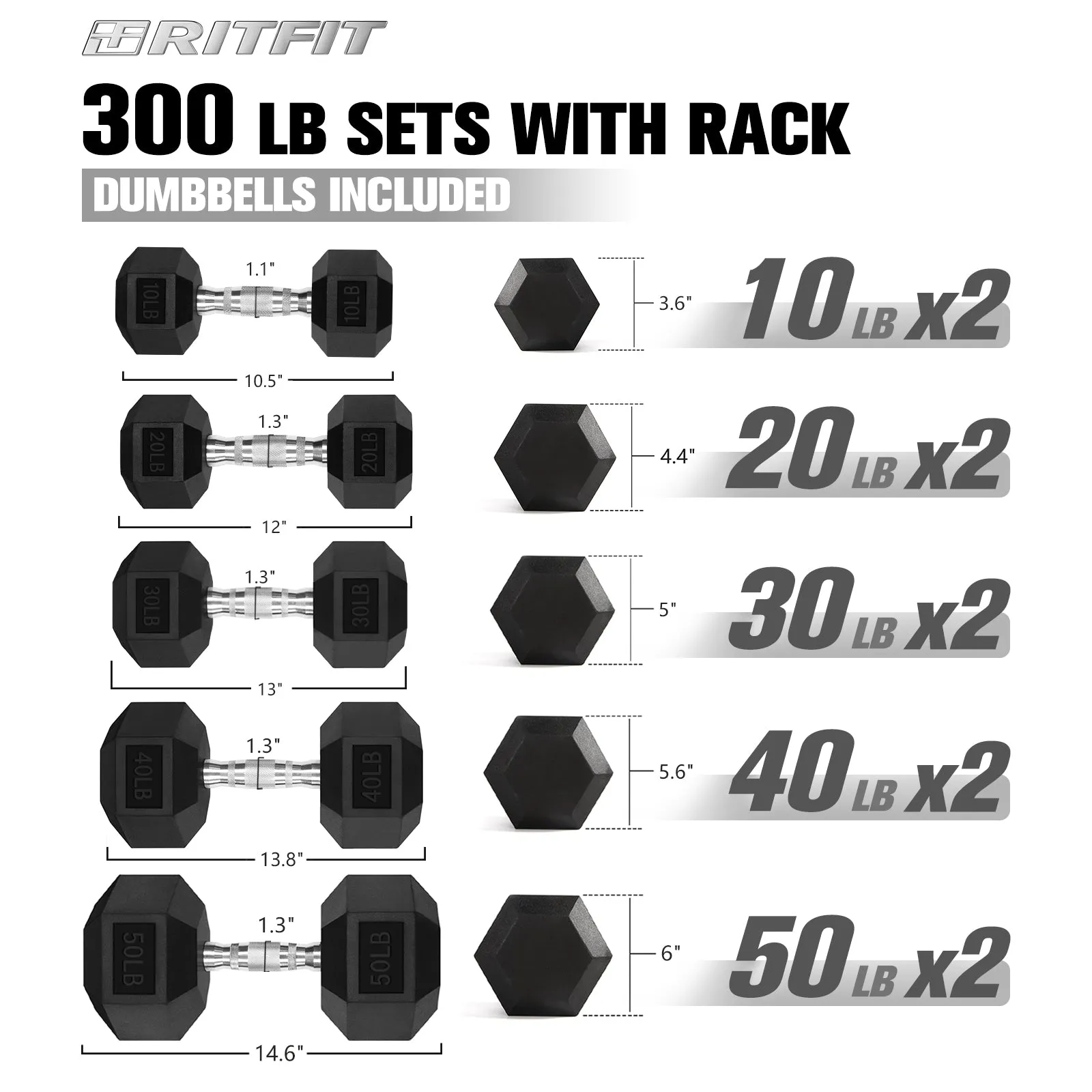 RitFit Rubber Hex Dumbbells Set with Rack 60LB-300LB