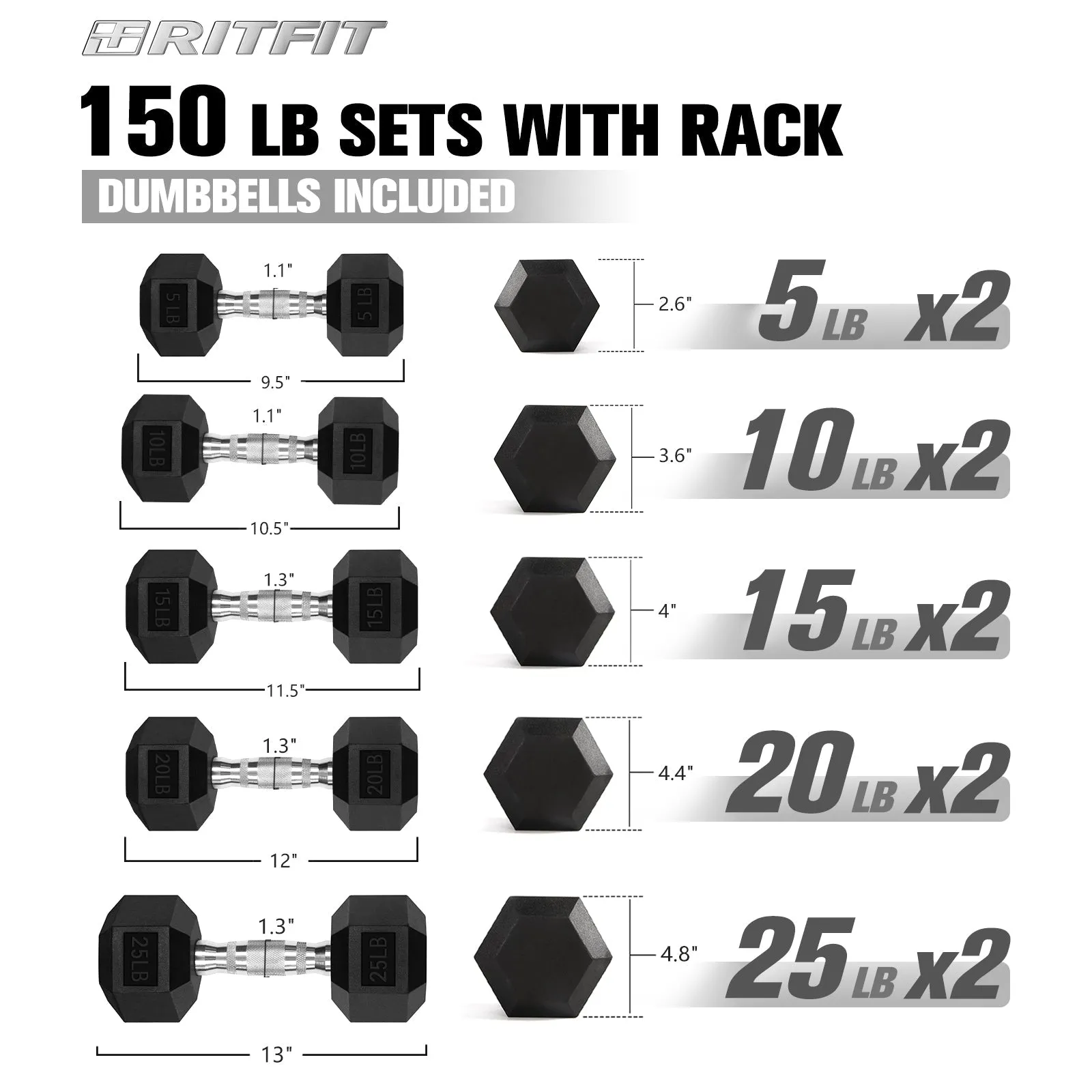 RitFit Rubber Hex Dumbbells Set with Rack 60LB-300LB