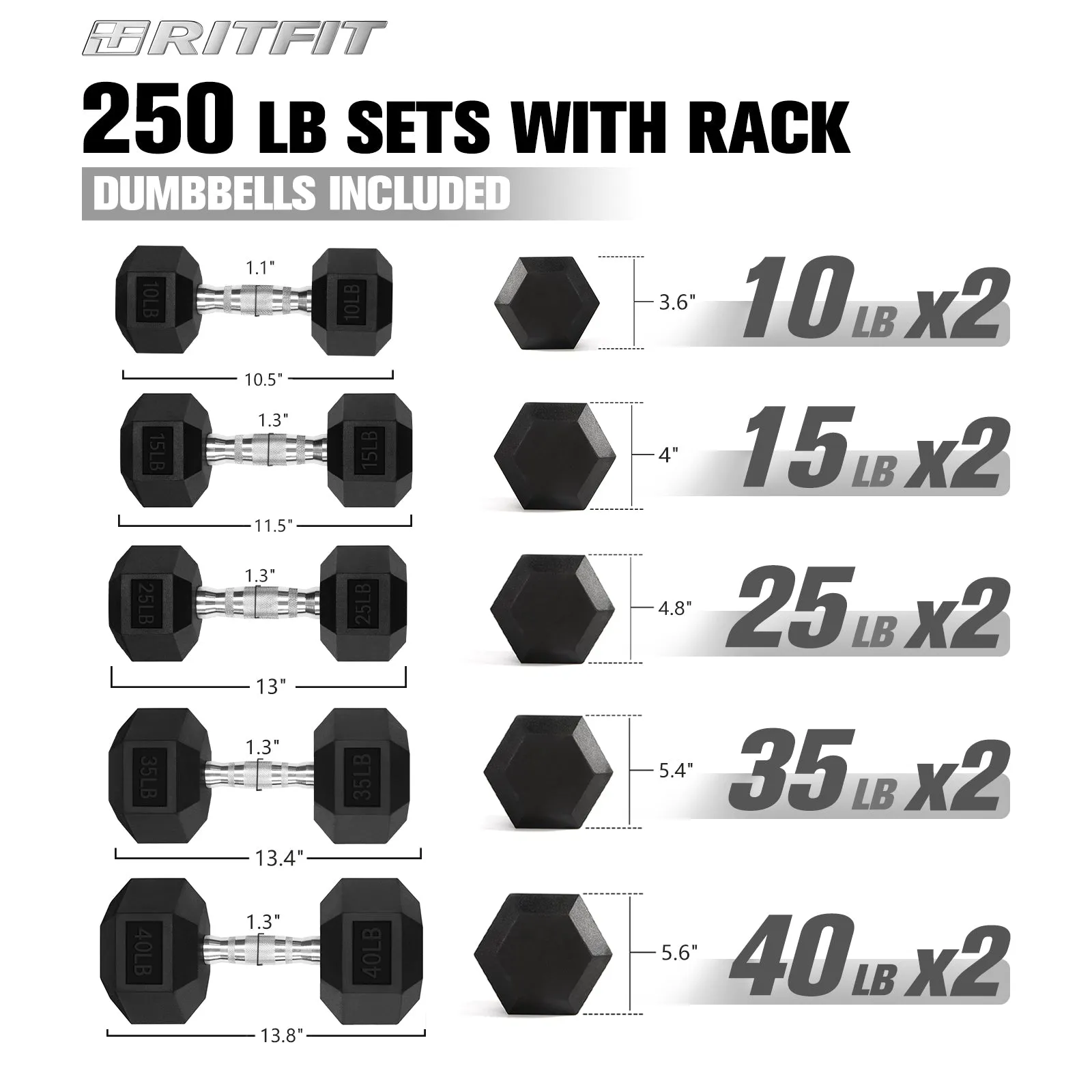 RitFit Rubber Hex Dumbbells Set with Rack 60LB-300LB