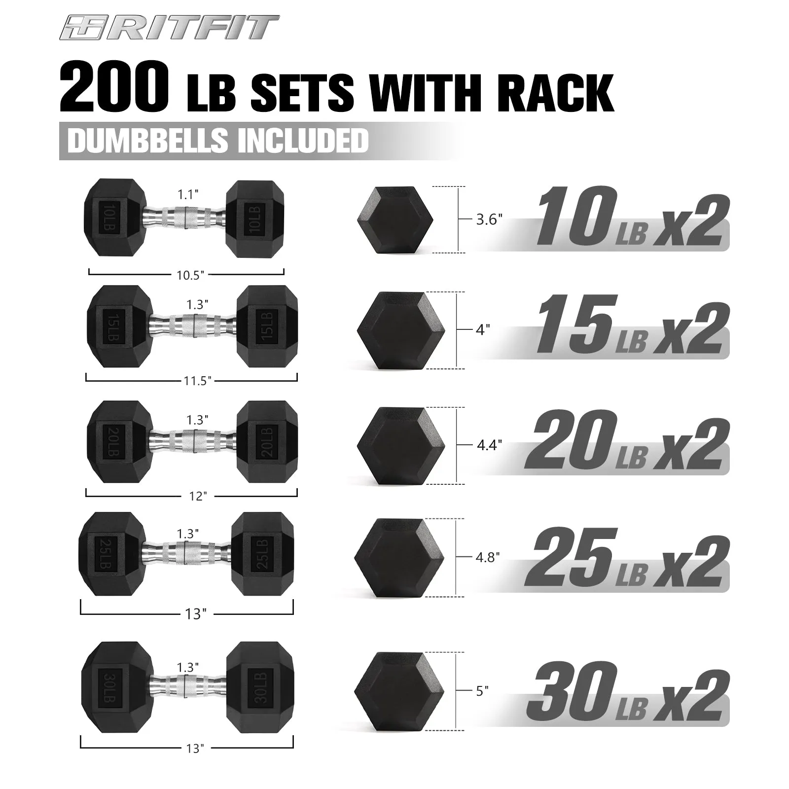 RitFit Rubber Hex Dumbbells Set with Rack 60LB-300LB