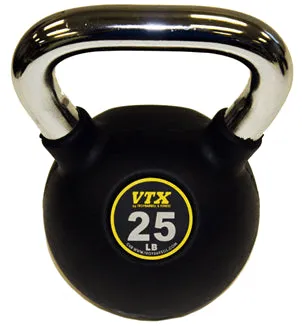 Troy Barbell VTX Club Kettlebells