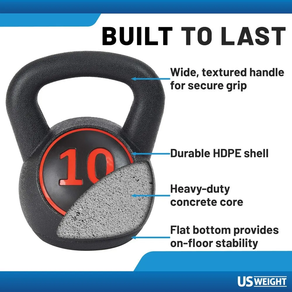 US Weight Plastic Kettlebell Set - 5, 10, and 15 Pound Kettlebells